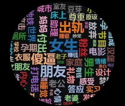 从热血笨蛋到垮掉一代，你的鸡汤何时被人下了毒