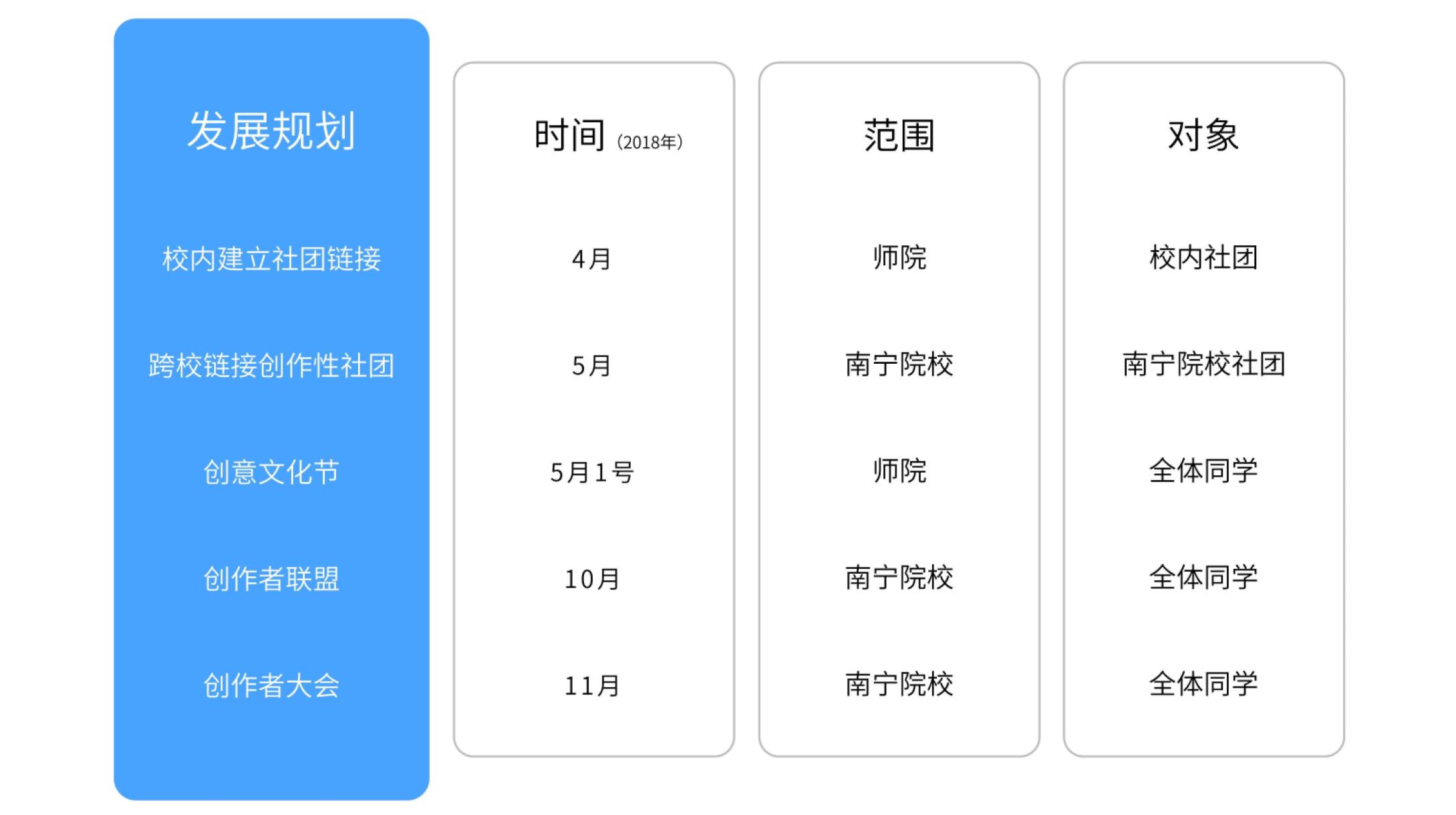 ppt不会列大纲怎么根据word做ppt,ppt不会排版怎么办