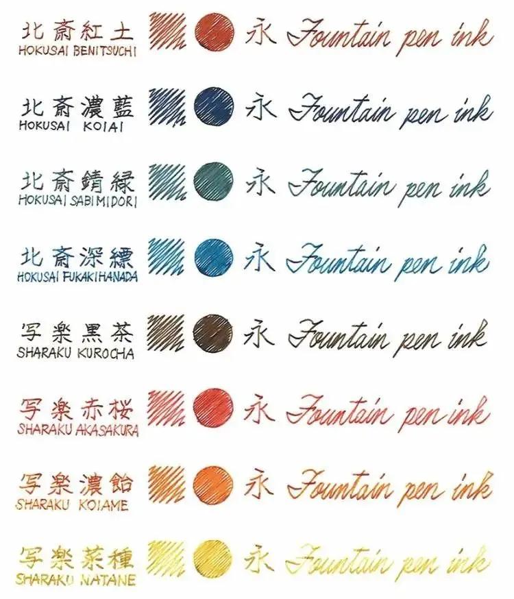 2021日本文具大赏排名,2020年日本文具大赏第一名链接