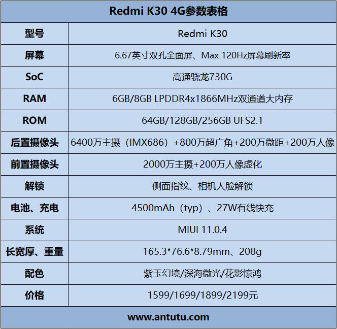 redmik30至尊版和红米k30pro参数,redmik30s至尊纪念版