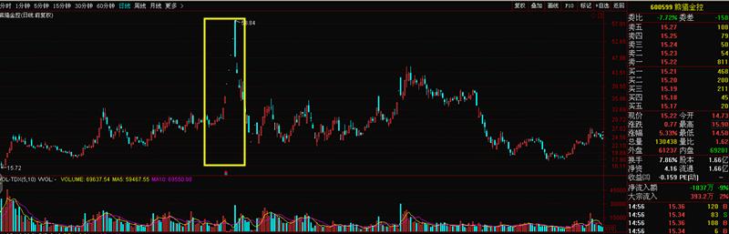 熊猫金控旗下银湖网最新消息,熊猫金控p2p还有多少未兑付金额