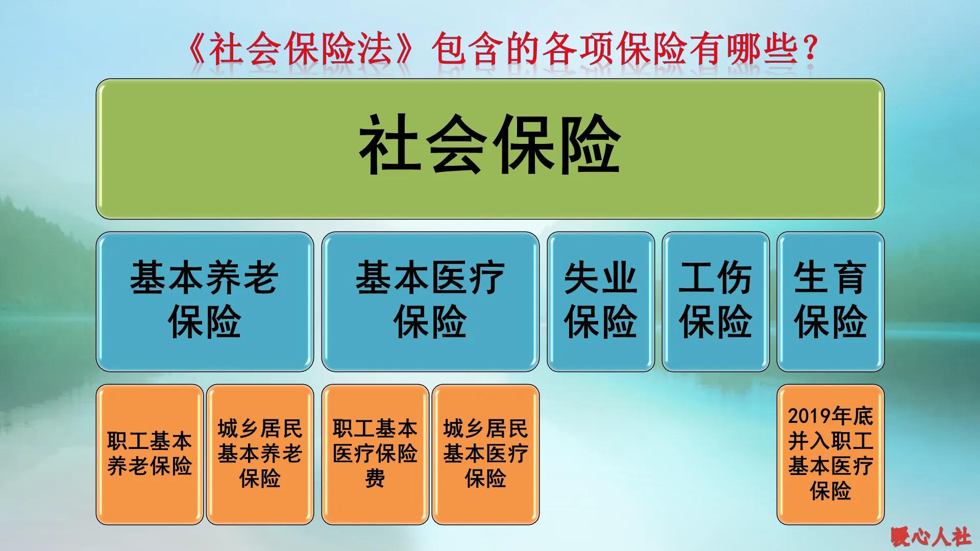 65岁前职工保险一次性可以补交吗,职工社保65岁还没有交够15年咋办