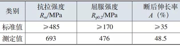 316l不锈钢管锈蚀影响,316l不锈钢管耐腐蚀的原因