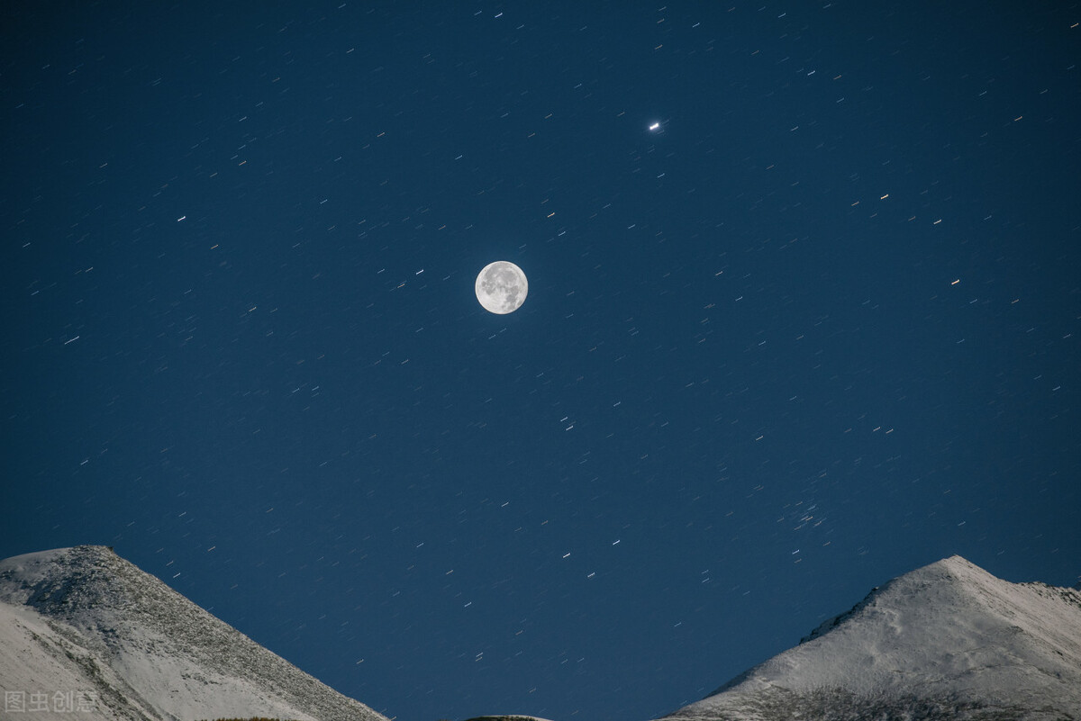 期货自律交易规则,期货交易贵在坚持完整版