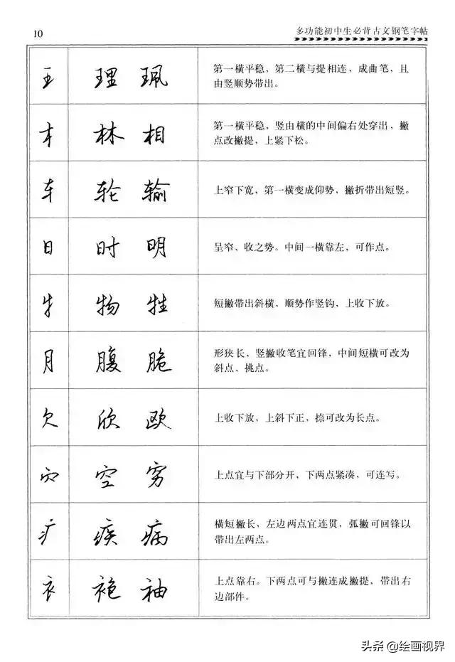 钢笔字不好看怎么练,钢笔字不字教学视频