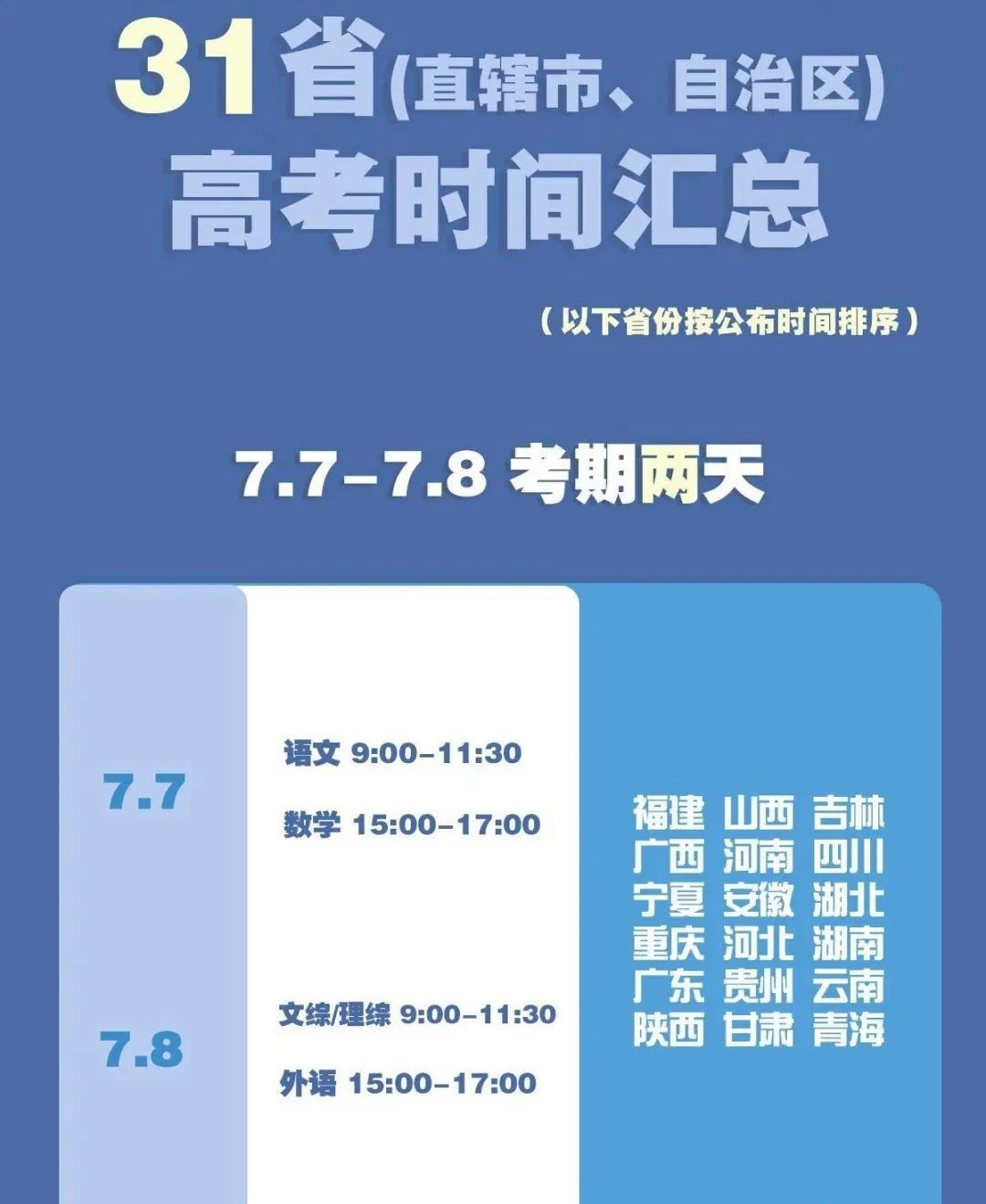 高考中超常发挥技巧有哪些,旗开得胜超常发挥考试加油