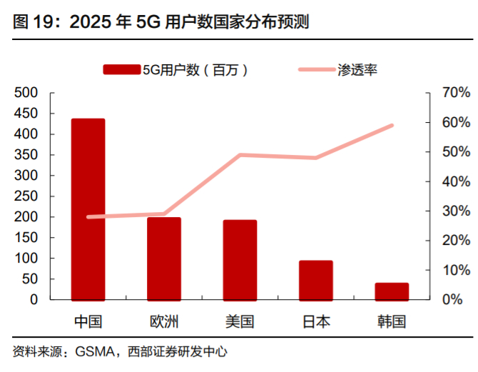 欣旺达电池巨头,欣旺达动力电池前景