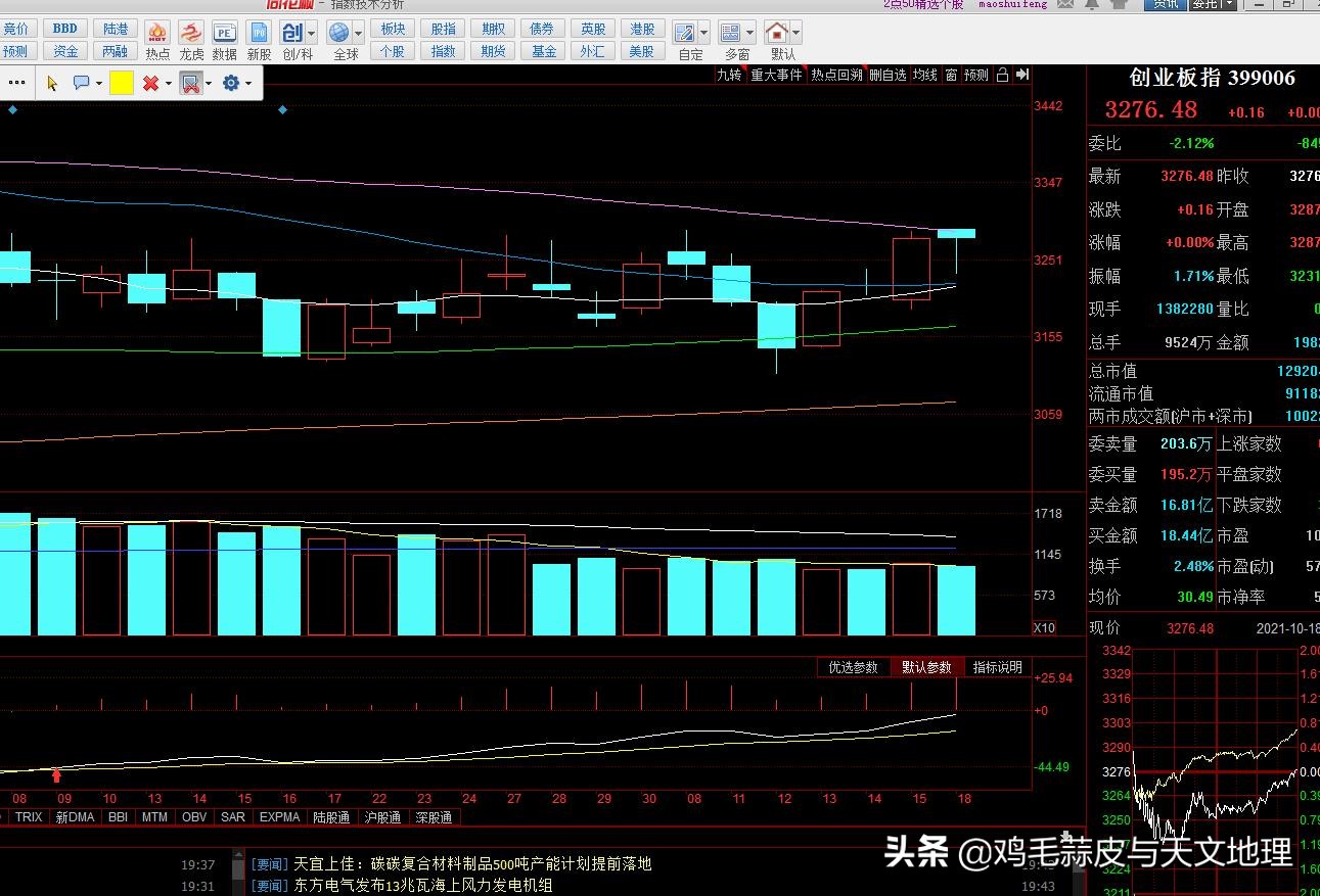 文山电力2021,600995文山电力今日分析