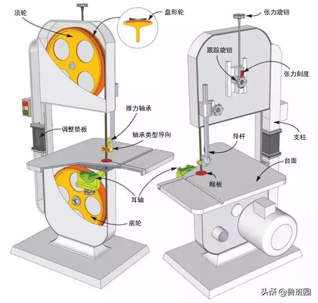 舌尖上的家具~带锯老李的自我修养！