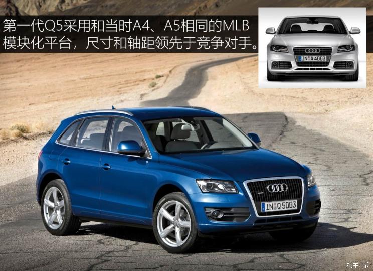 2021奥迪q5价目表suv,家族suv
