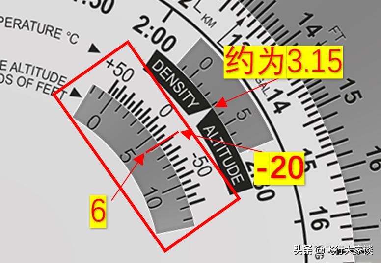 5a领航计算尺怎么用,e6b领航尺教学