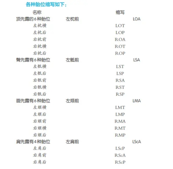 孕期如何判断宝宝胎心,孕期如何看出宝宝胎心正常