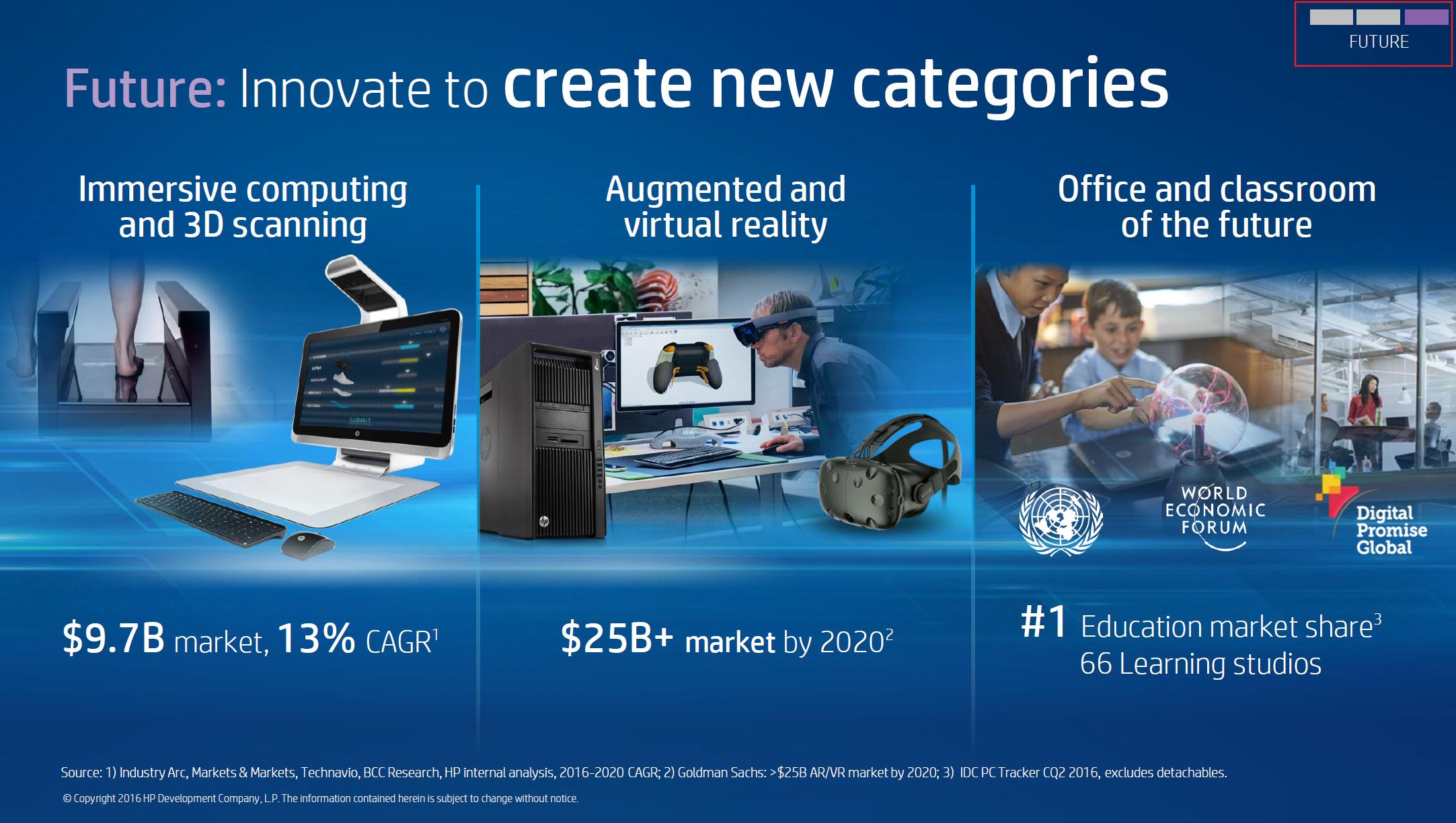 惠普世界500强排名,惠普近年来世界五百强排名变化