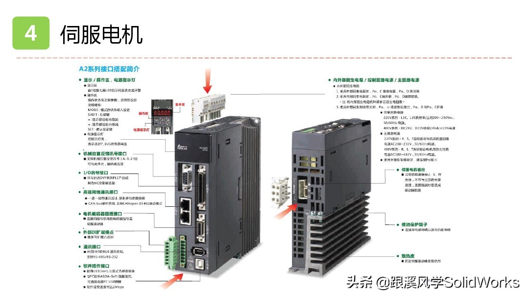 solidworks鏈烘璁捐浼烘湇鐢垫満閫夊瀷,婧solidworks瑙嗛鏁欑▼