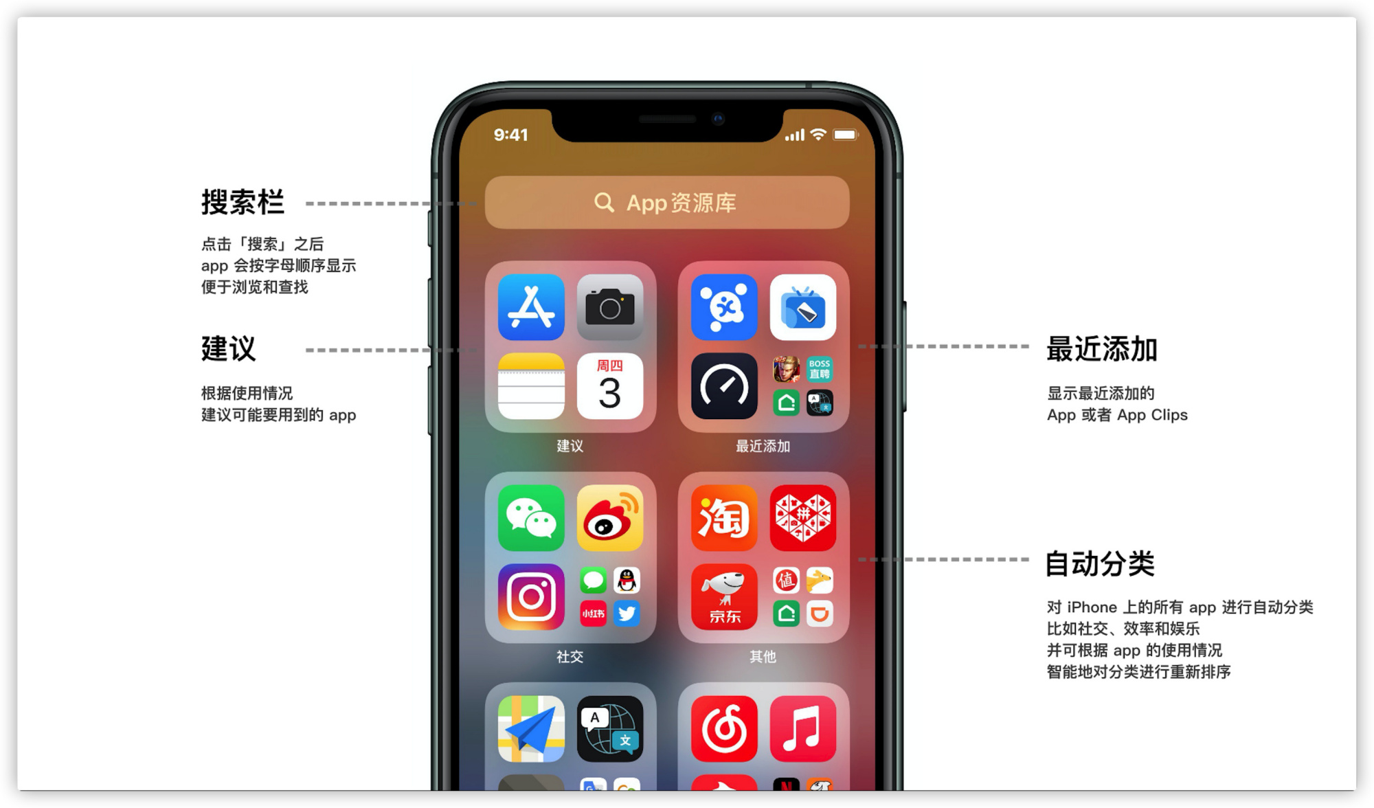iphonexr升级ios14会慢吗,iphonexrios14.6使用技巧