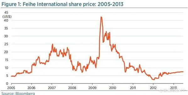 飞鹤在中国算是一线奶粉吗,飞鹤更适合中国宝宝体质的好奶粉