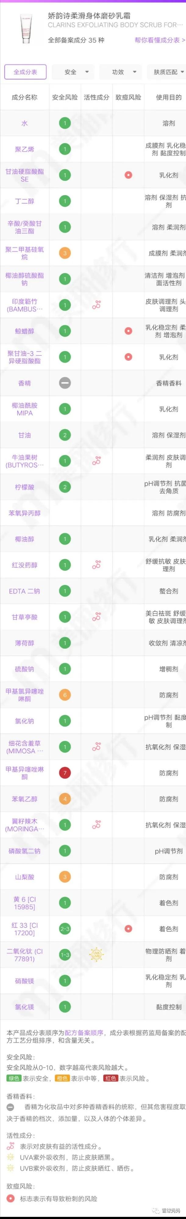 孕妇必买的鸡肋产品,普及一下孕期最没用的母婴用品