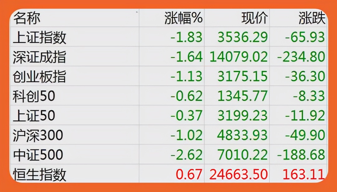 股市9.30开盘前交易说明什么,股市9:00-9:15盘前竞价