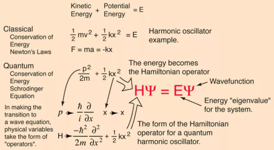 诺兰的信条怎么来的,诺兰的信条牛逼吗