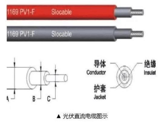 光伏系统最大短路电流怎么计算,光伏电缆损耗的标准有哪些