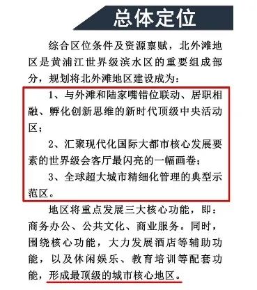 上海虹口最近的新消息,2024年虹口区重大项目