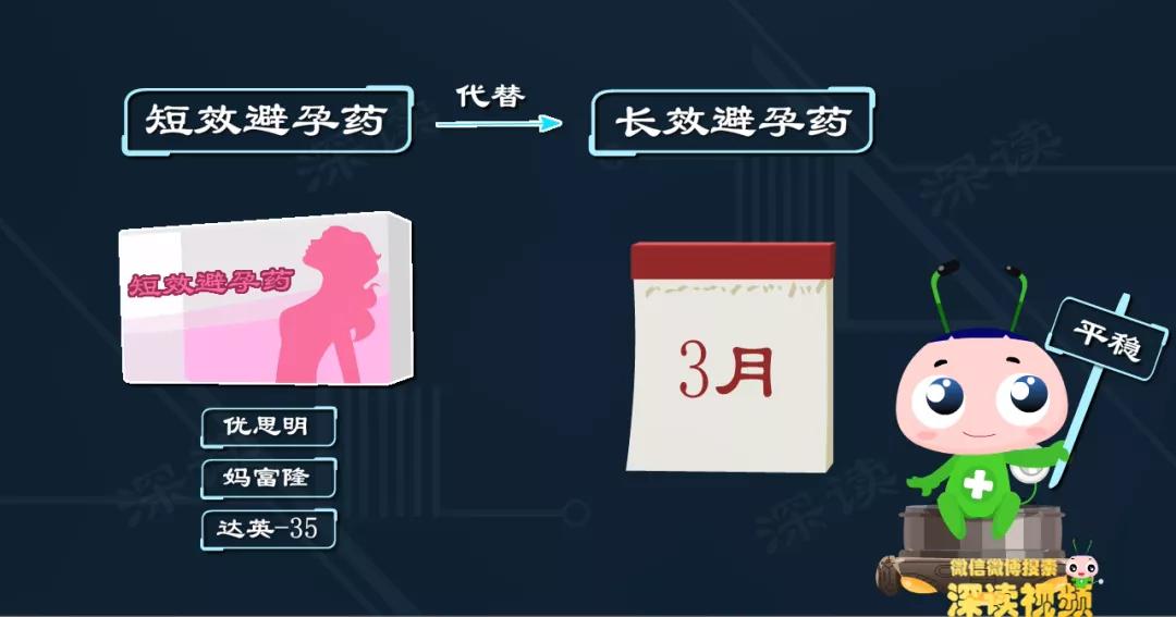 短效避孕药引起的出血怎么办,长效避孕药引起的出血量多吗