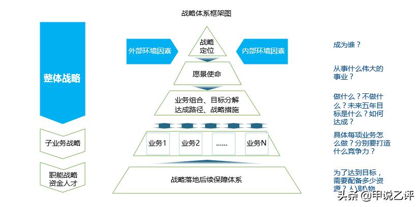 初创企业如何树立自己的品牌,初创企业如何进行品牌规划