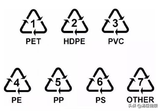 哪些东西放到微波炉里会有危险,这几样东西千万别放进冰箱
