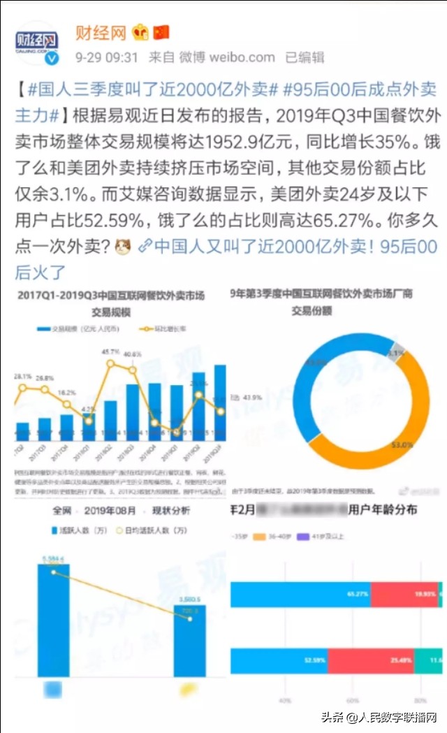 90后外卖小哥中508万,95后外卖小哥三年挣了102万