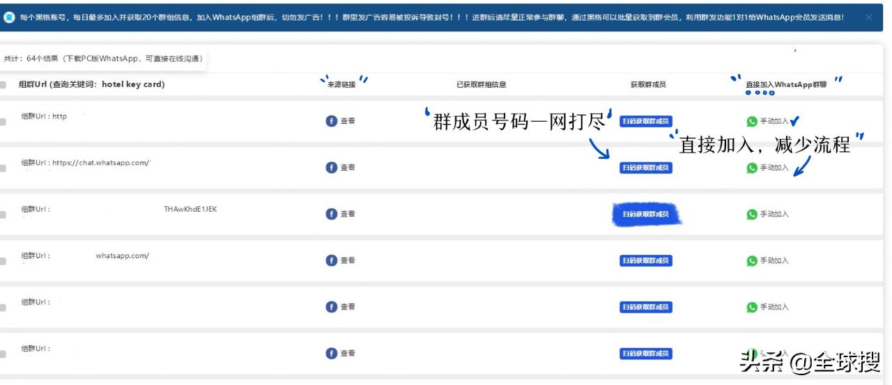 加入WhatsApp群组，精准获客+营销一箭双雕