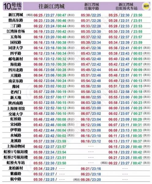 魔都地铁4号线路线图,魔都地铁换乘教程