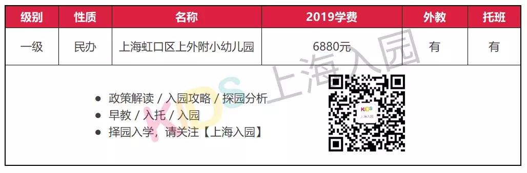 上海十大民办园,上海公办示范园有哪些