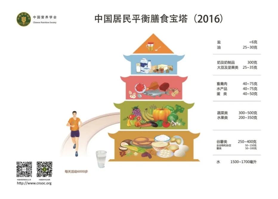 螃蟹不能和奶制品一直吃吗,螃蟹和奶制品可以一起吃吗