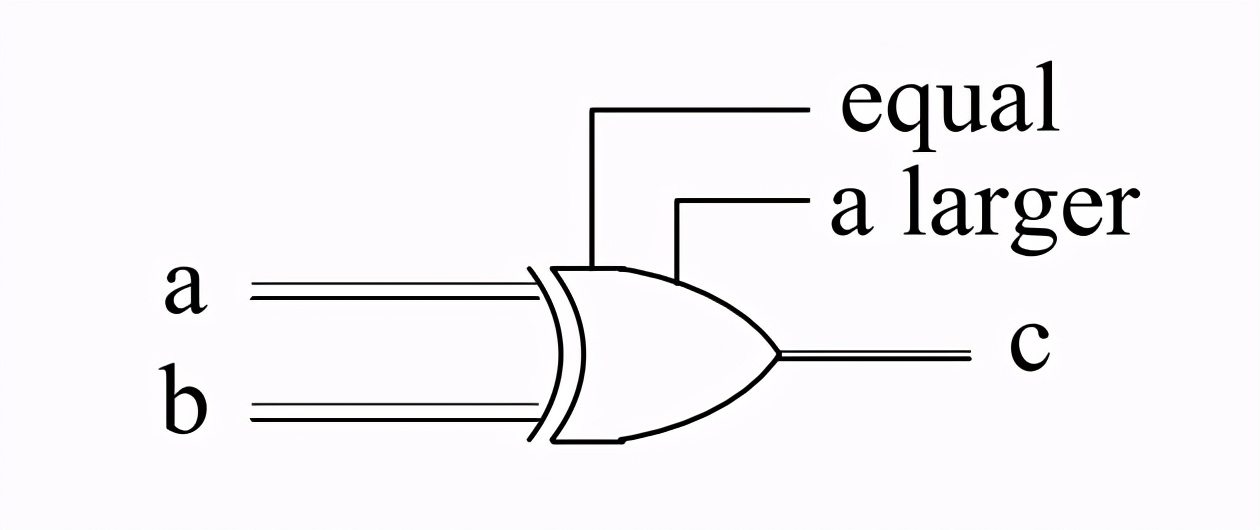 cpu系列都用什么字母表示,cpu系列和型号