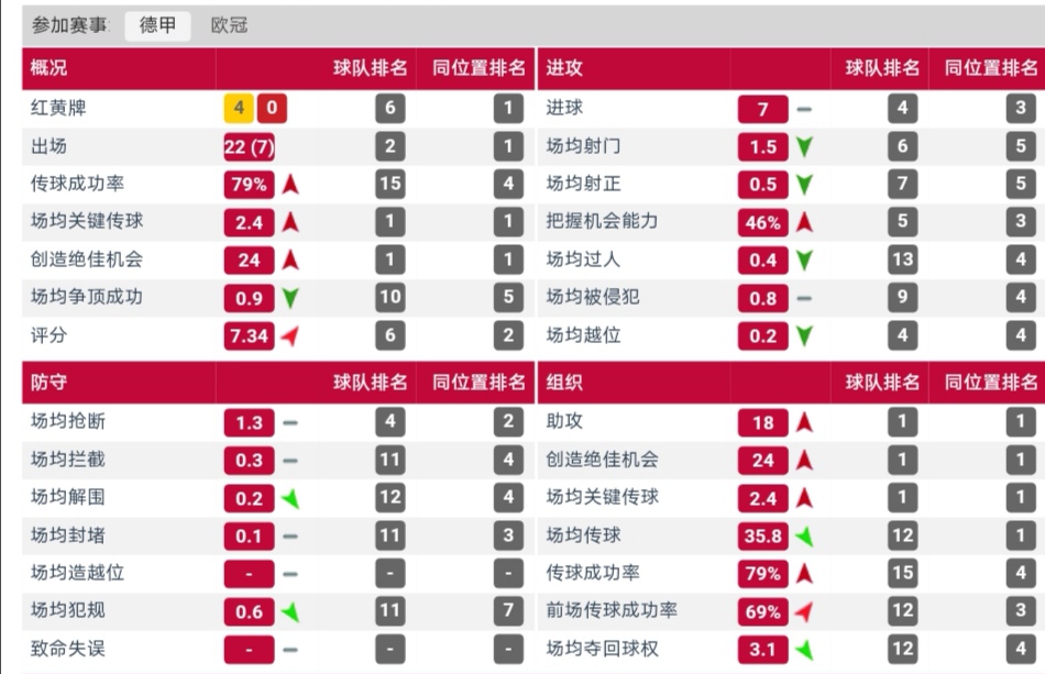穆勒和拜仁最新消息,穆勒对于拜仁有多重要