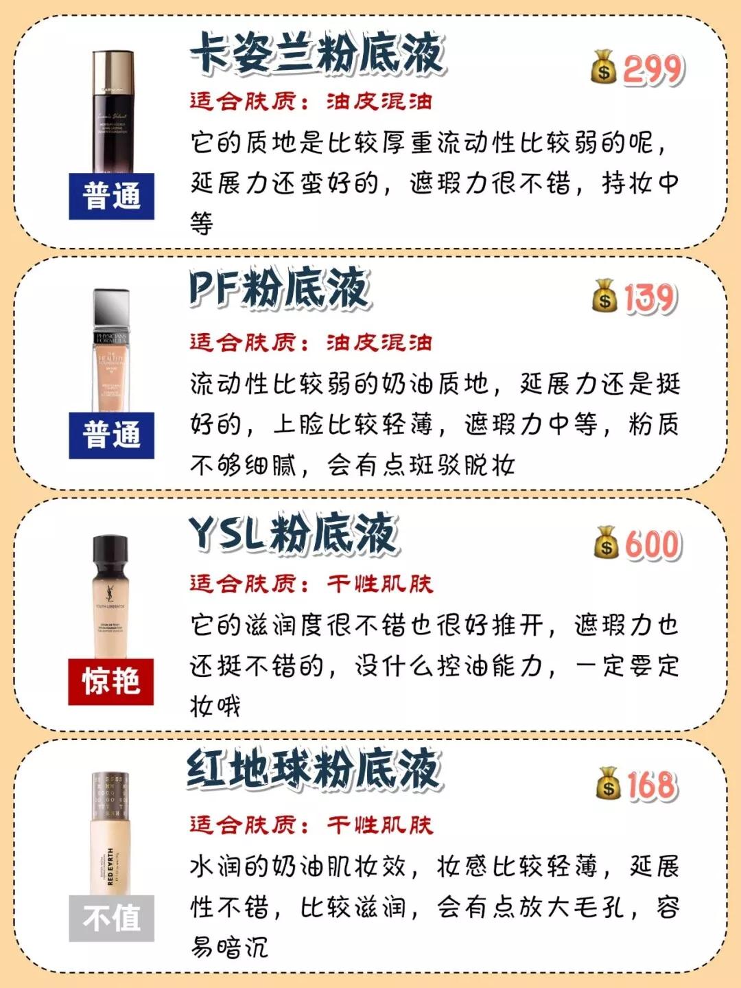 油皮哪一款大牌粉底液好用,好用的粉底液推荐平价新手油皮