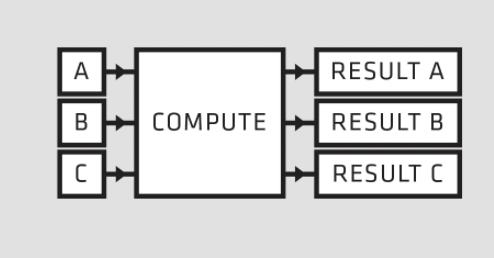 人类怎么降温最快,人类体温怎么算