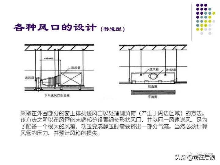 中央空调风管布局,风管式中央空调安装设计