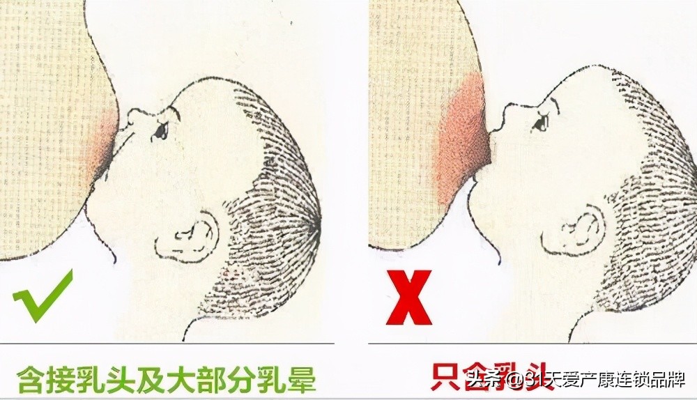 新手妈妈：史上最全乳房护理攻略