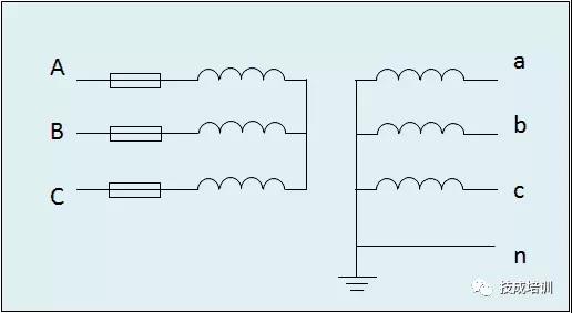 电流互感器接电能表接线教学视频,三相四线电子式电能表互感器接线