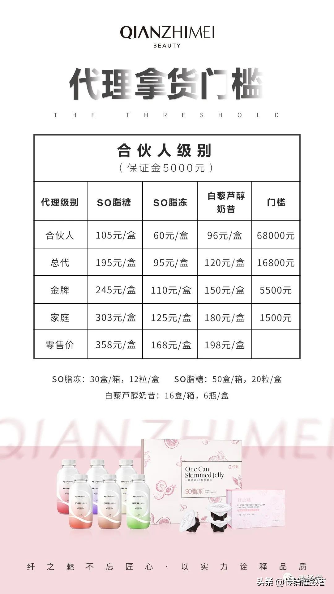 纤之魅微商有正规公司吗,纤之魅靠谱吗