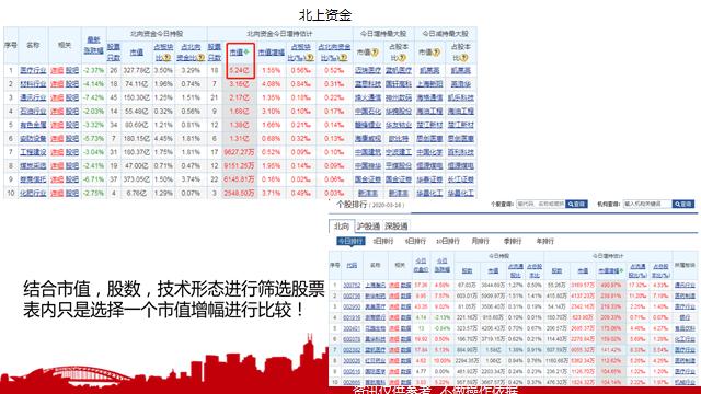 外盘反弹最新消息,如何关注外盘期货