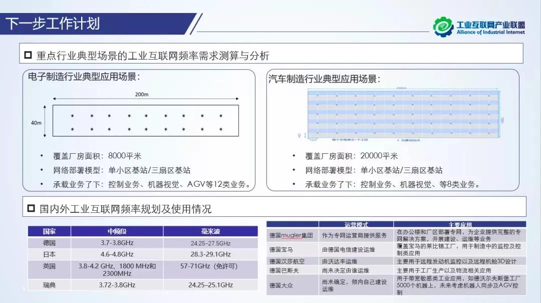 AII第十四次全会圆满落幕,持续发挥产学研用平台优势