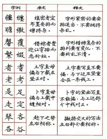 关于学习钢笔字的好看字帖,练钢笔字最好的字帖行楷