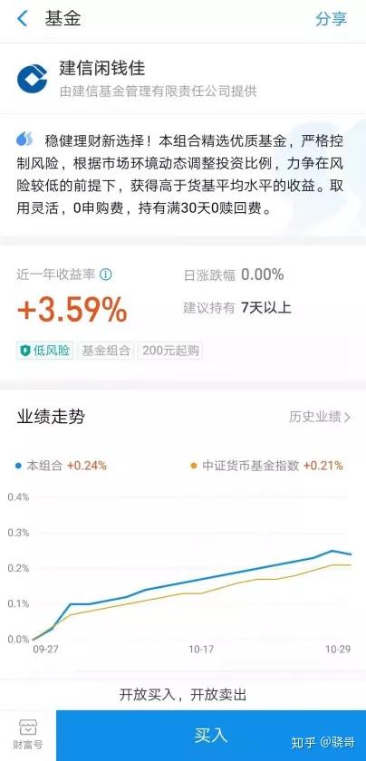 余额宝最佳替代品,博时现金宝货币a余额宝的替代品