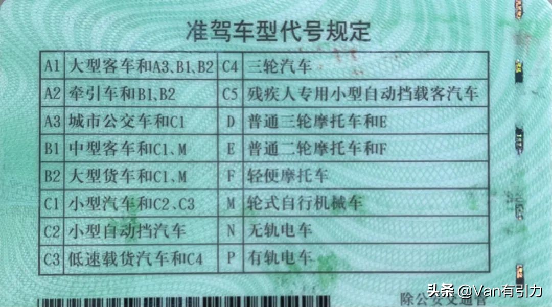 如今鼓励三胎了，甭管MPV的春天来不来，提前做功课没毛病