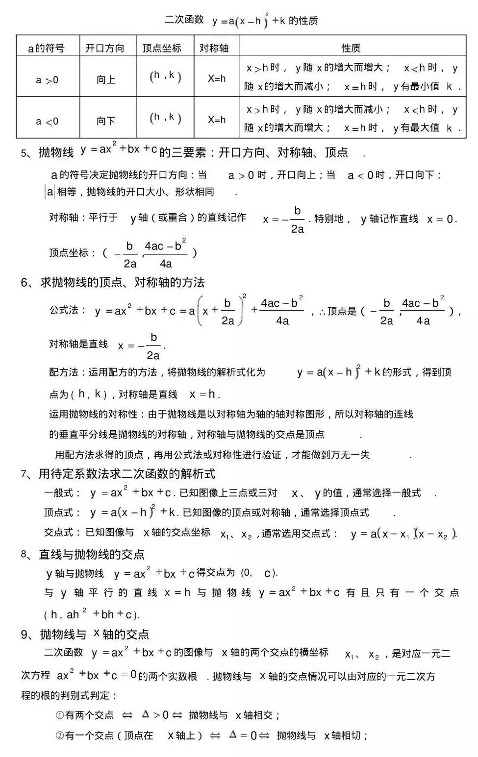 数学九年级下册圆知识点,九年级下册数学第二十九章知识点