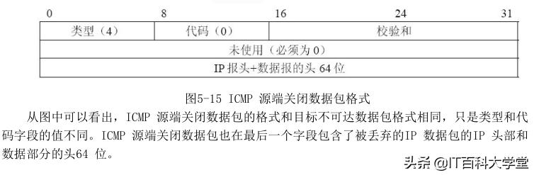 嵌入式Linux网络,嵌入式linux网络编程