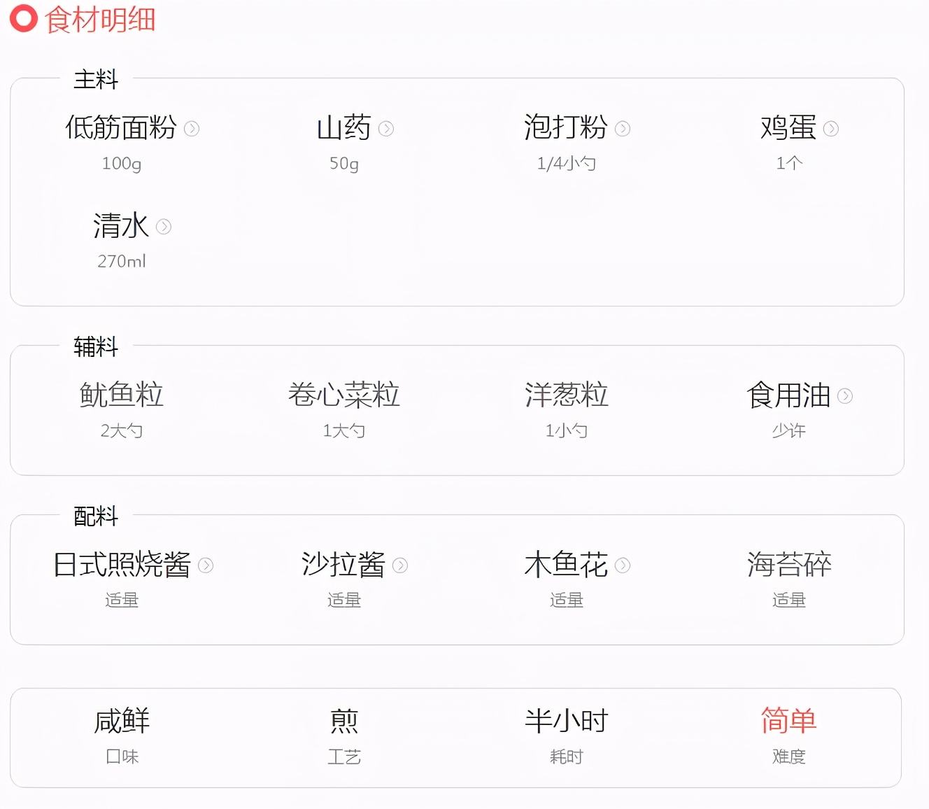 摆摊卖章鱼小丸子做一天赚多少钱,章鱼小丸子月入多少