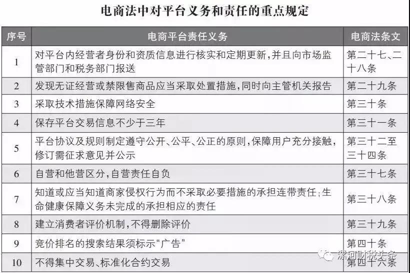 代购产品会降价吗,代购最新出台政策
